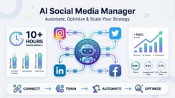 AI Social Media Manager: The Complete 2026 Guide to Tools, Tips & Strategies