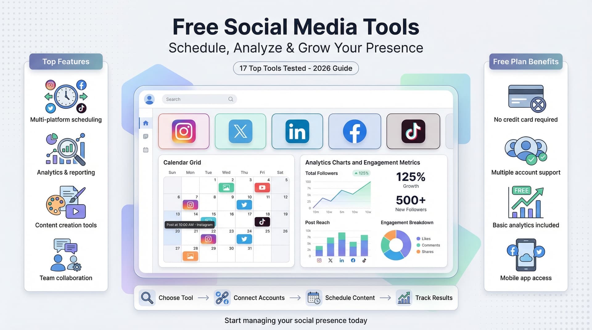 17 Best Free Social Media Management Tools to Streamline Your Social Presence