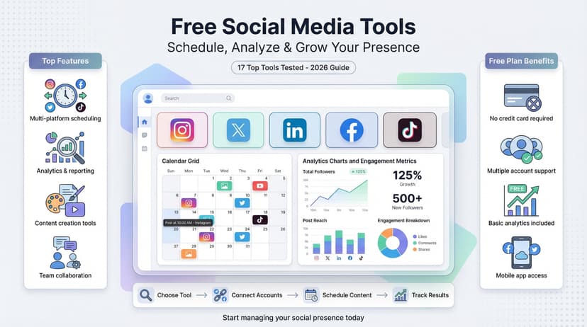 17 Best Free Social Media Management Tools to Streamline Your Social Presence
