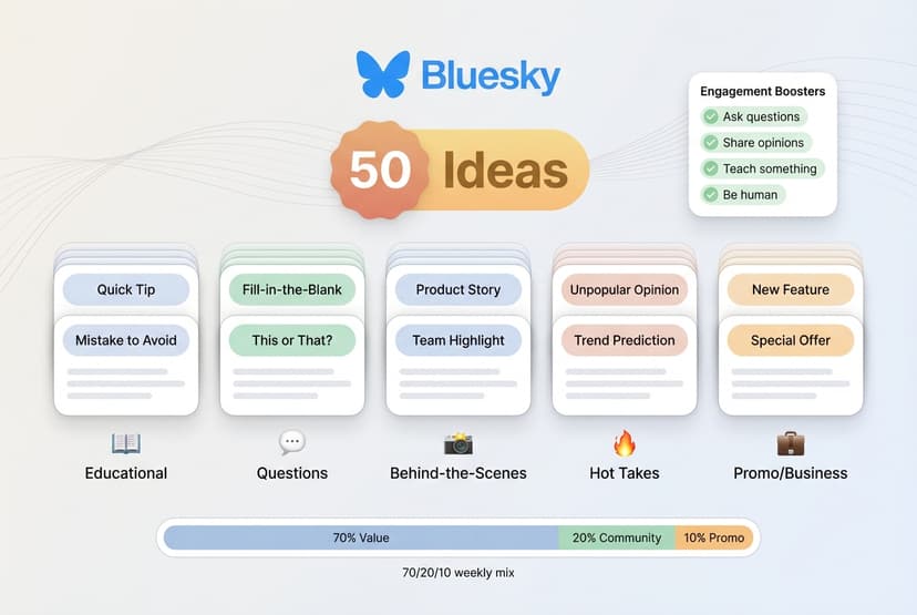 50 Bluesky content ideas for engagement