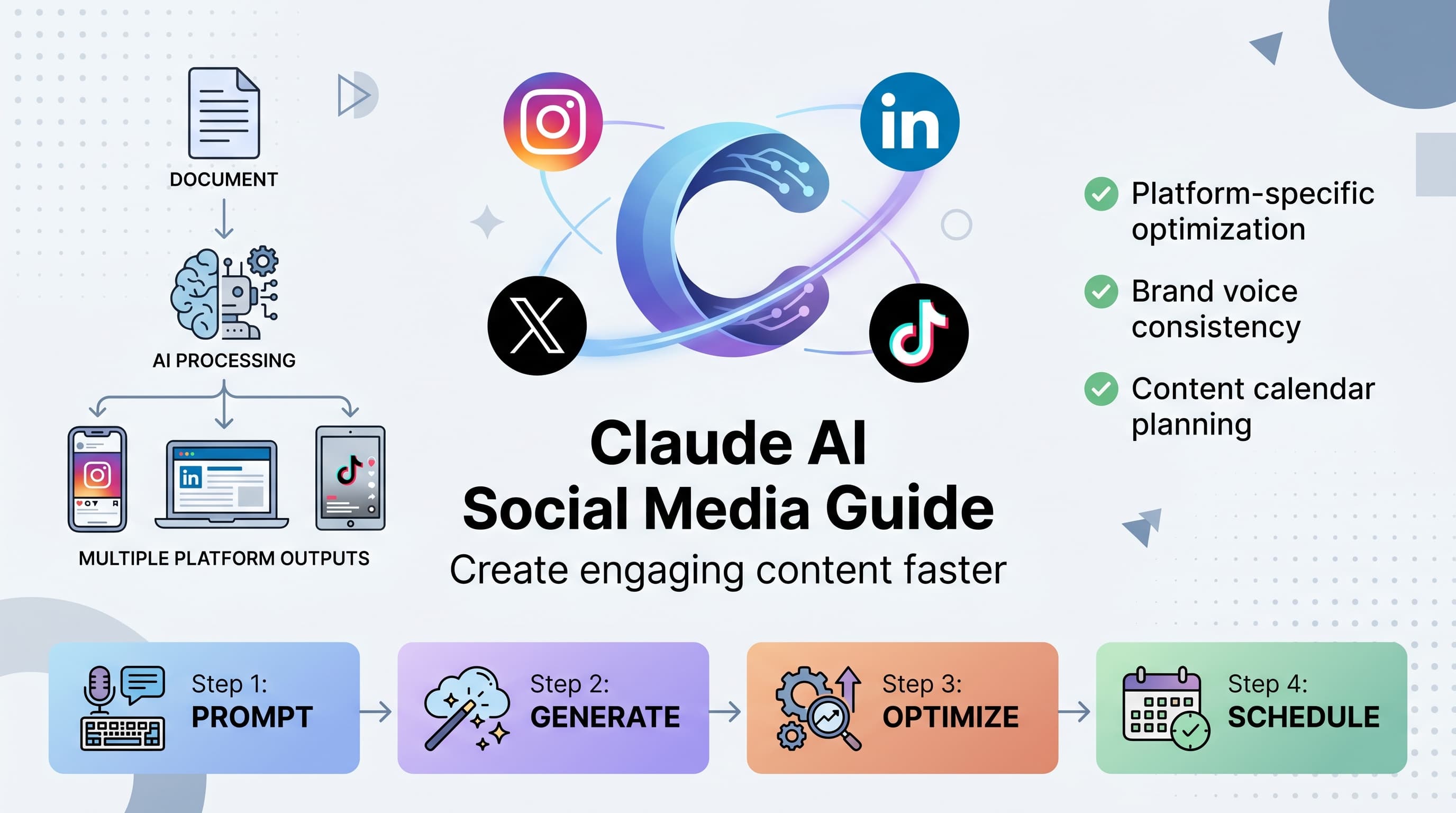 Claude for Social Media: Complete Guide to AI-Powered Content Creation