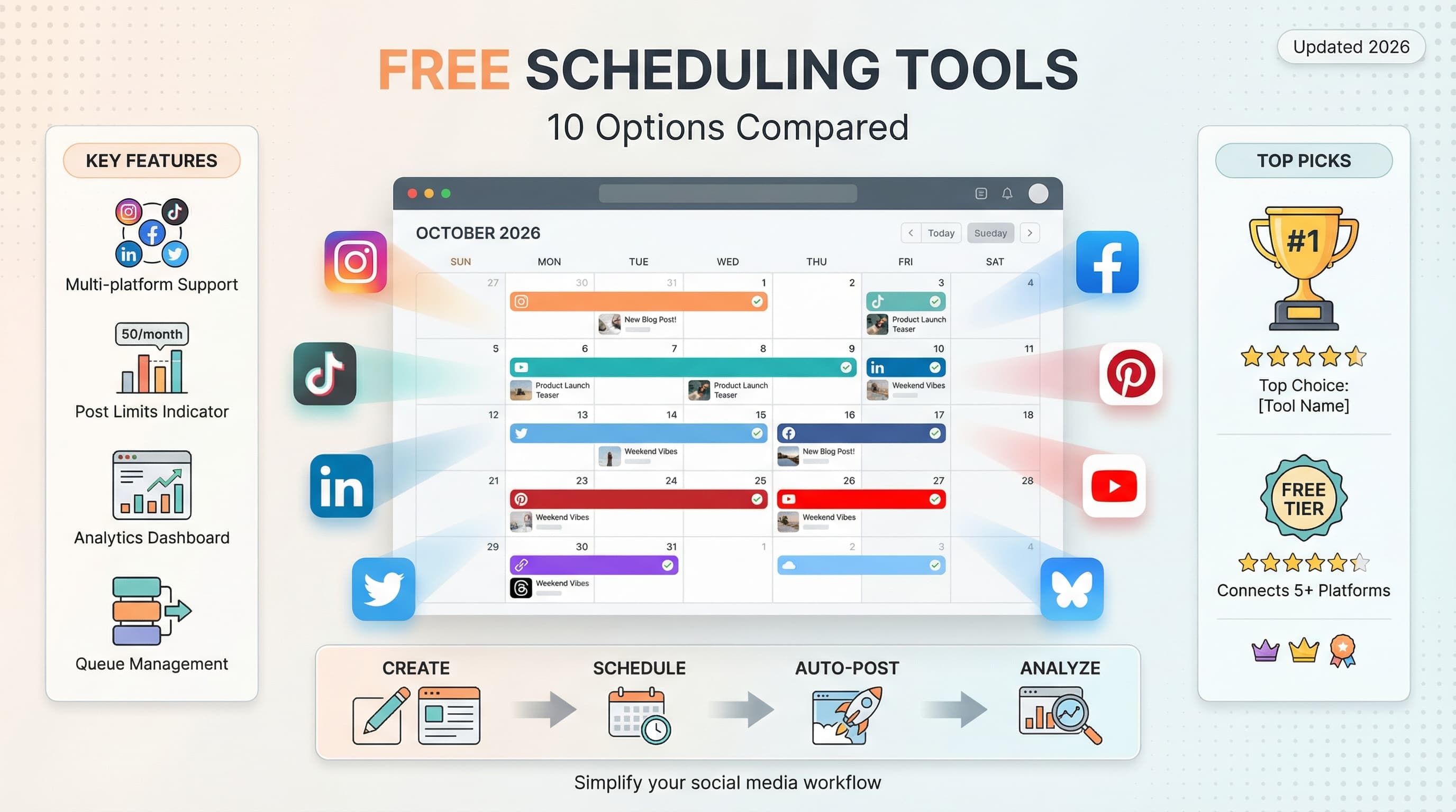 Programador gratis de redes sociales: 10 mejores opciones 2026