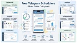 Free Telegram Scheduler: 5 Best Options to Automate Your Messages in 2024