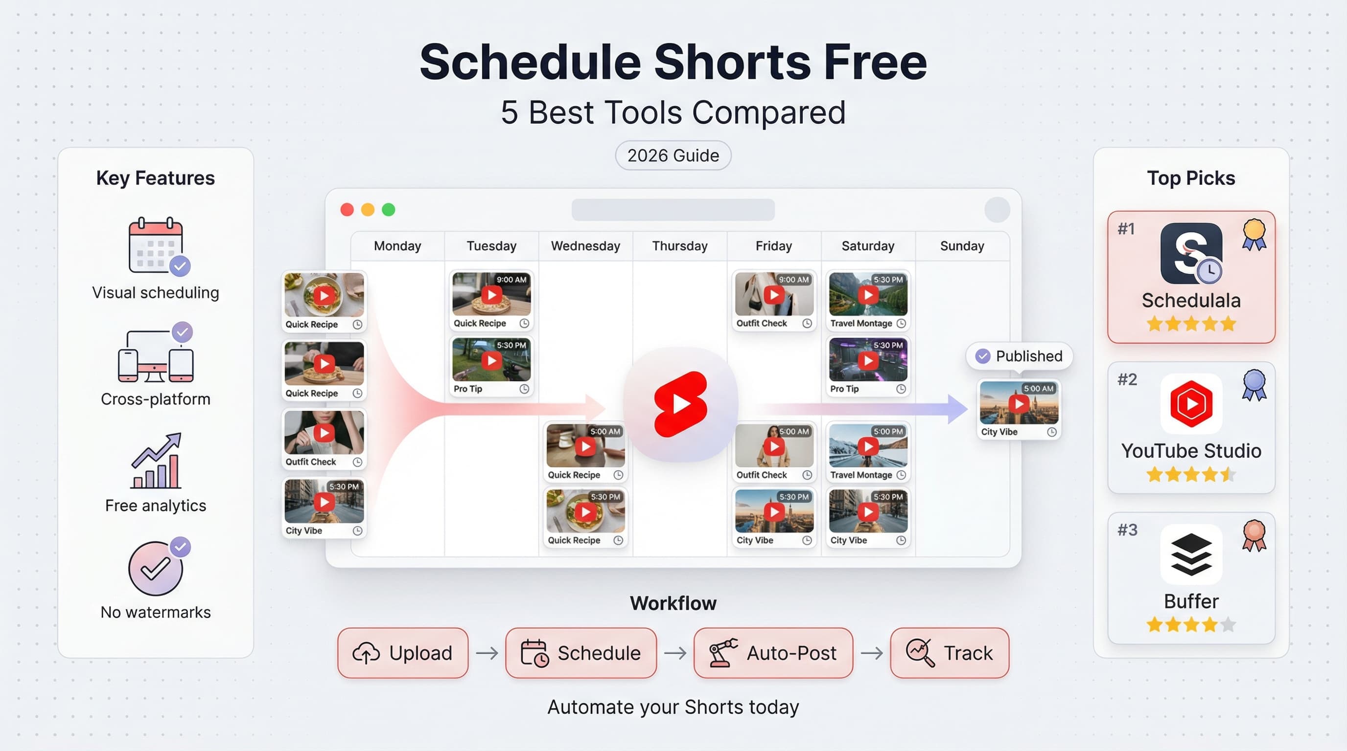 Free YouTube Shorts Scheduler: 5 Best Options to Automate Your Uploads in 2026