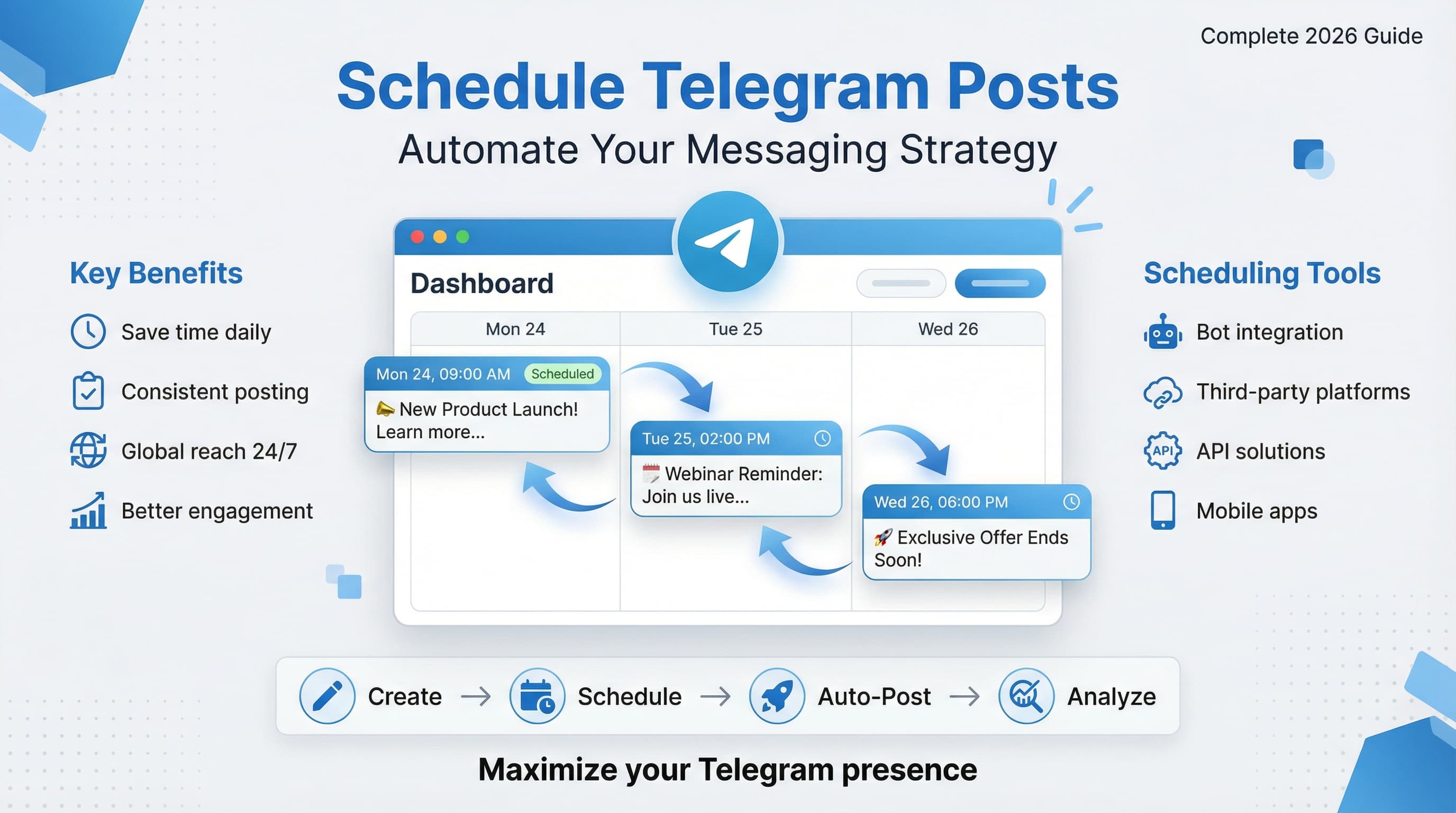 How to Schedule Telegram Posts: Complete Guide to Automated Messaging