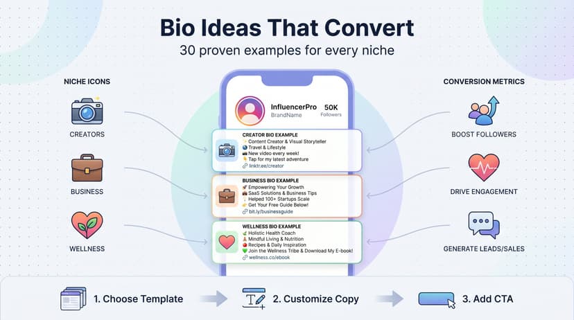 Instagram Bio Ideas: 30 Examples That Convert Followers Into Customers
