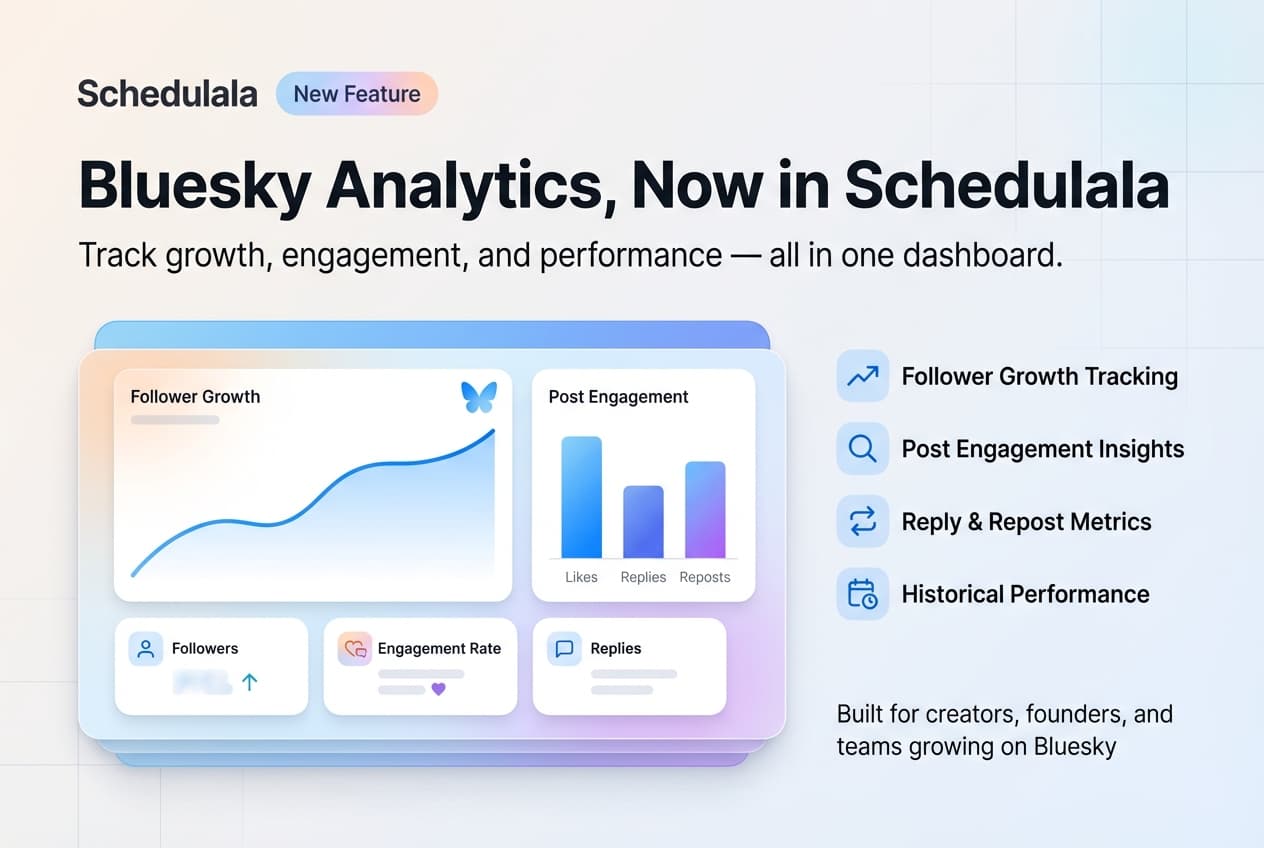 Bluesky analytics dashboard feature announcement