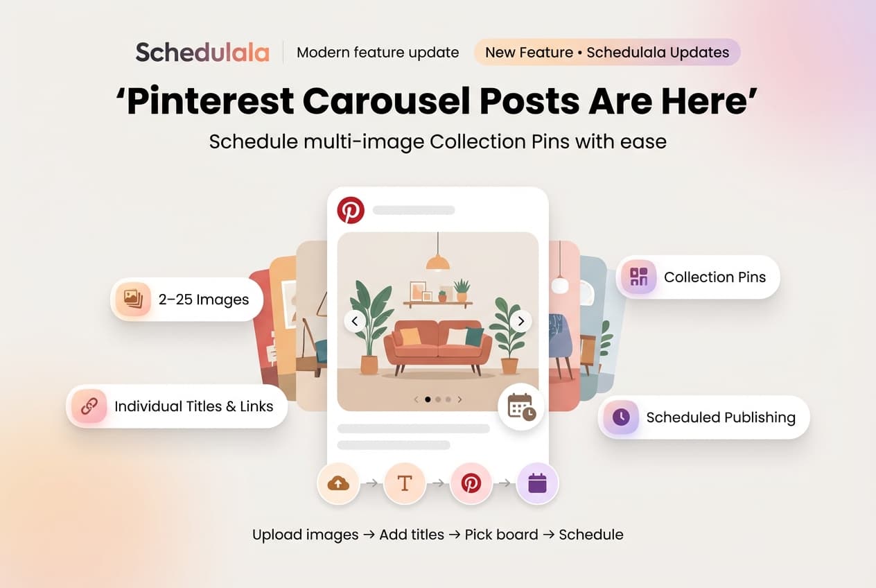 Pinterest carousel posts scheduling feature