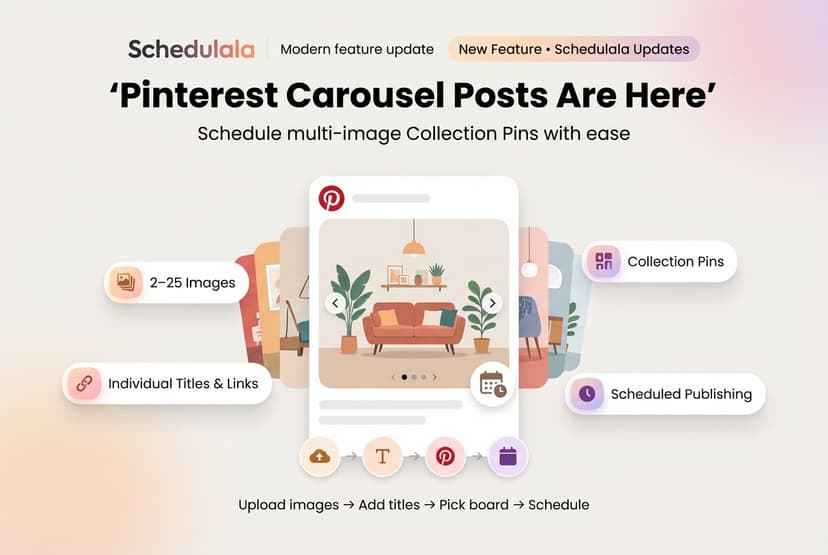 Pinterest carousel posts scheduling feature