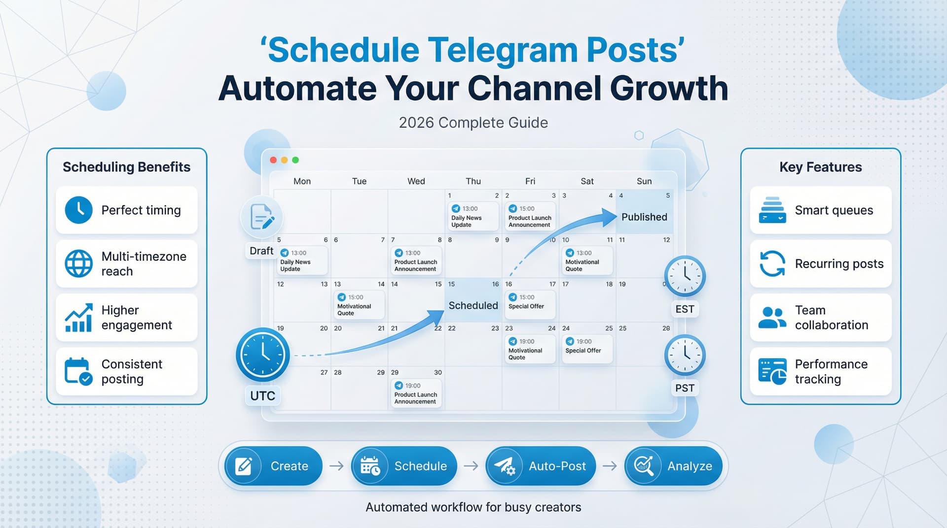Comment programmer des publications Telegram : Guide complet 2026