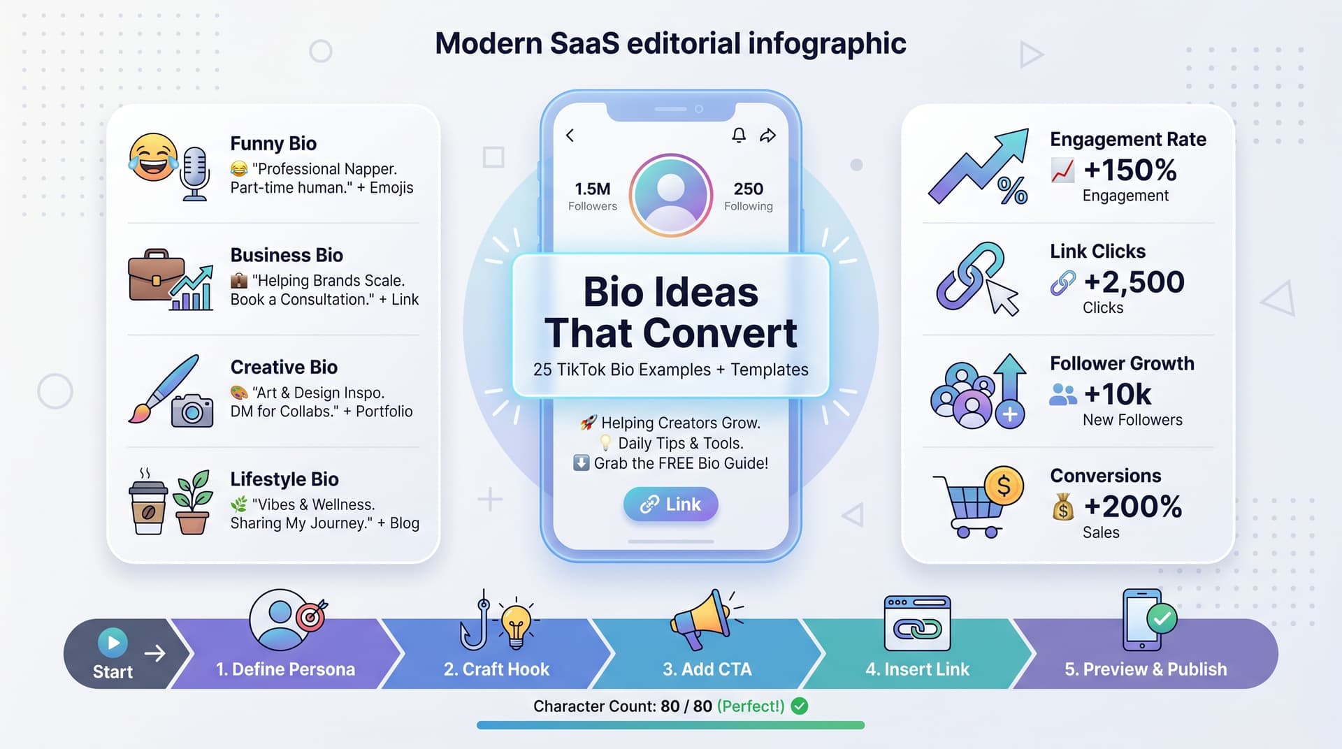 TikTok Bio Ideas: 25 Examples That Work (+ Templates)